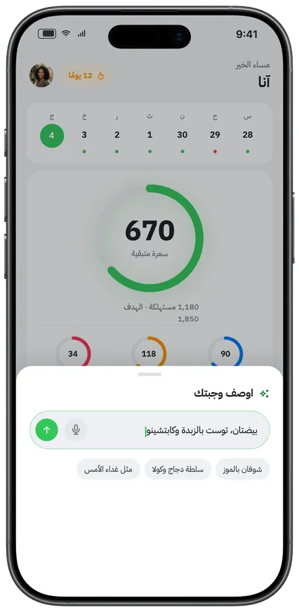 وصف وجبة بالصوت أو بالكتابة