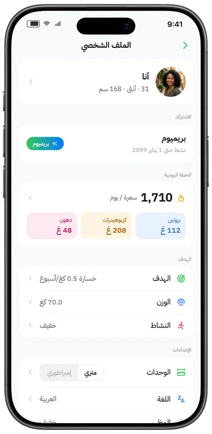 خطتك وأهدافك اليومية