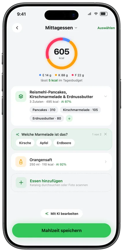 Eine erfasste Mahlzeit mit ihren Zutaten