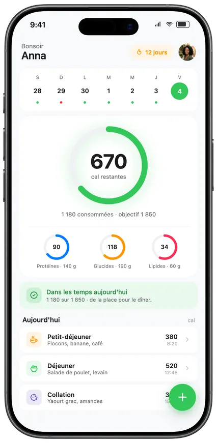 Votre journée en un coup d’œil dans TrackEat