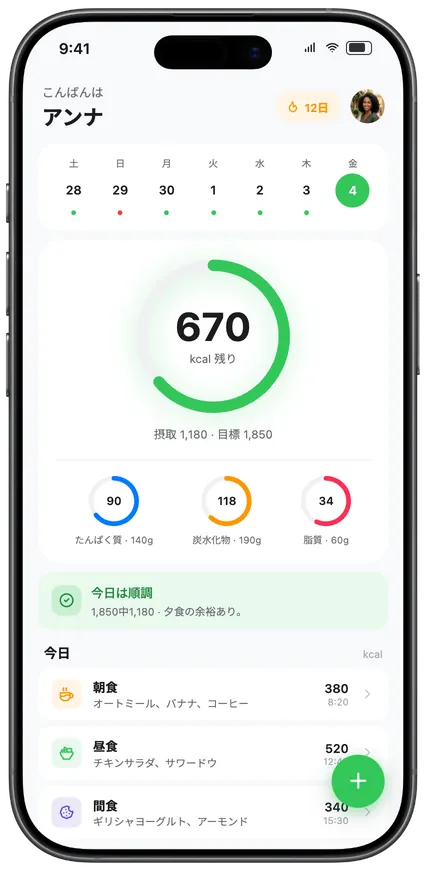 TrackEat で一日をひと目で確認