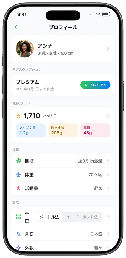 あなたのプランと毎日の目標