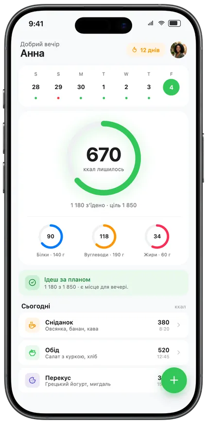 TrackEat: ваш день на одному екрані